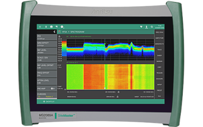 SiteMaster MS2085A und MS2089A von Anritsu